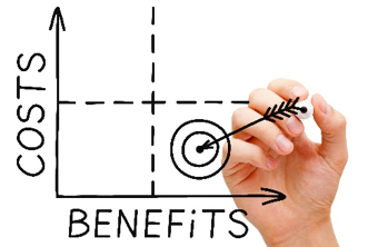 Low cost, high benefits graph chart